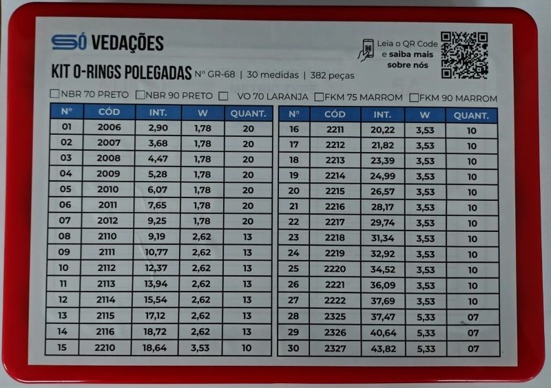 KIT ORING POLEGADAS 382 PCS/BOX 5A RED
